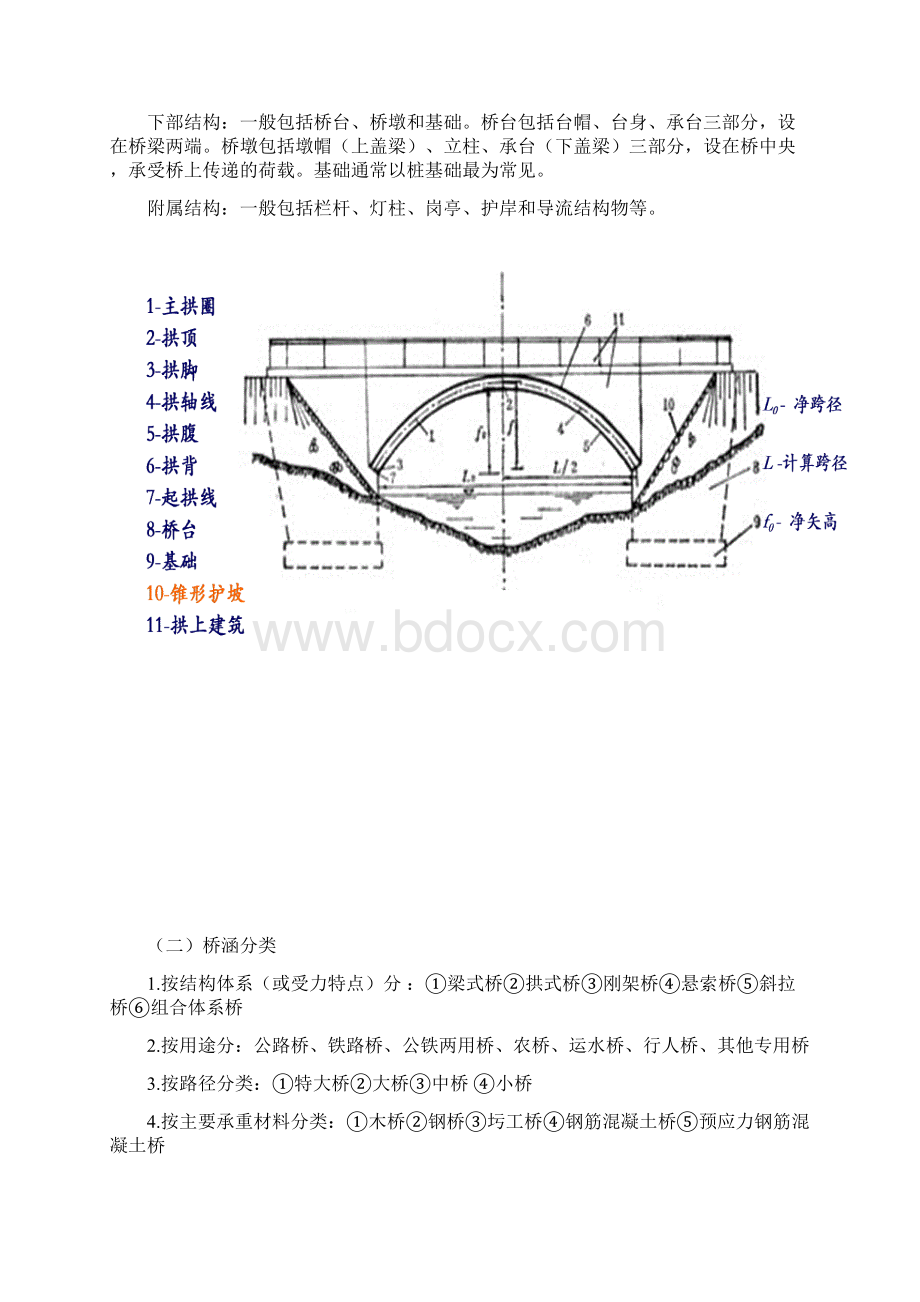 市政工程估价讲义.docx_第2页