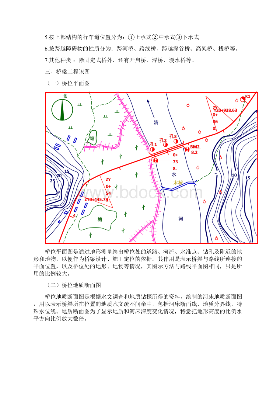 市政工程估价讲义.docx_第3页