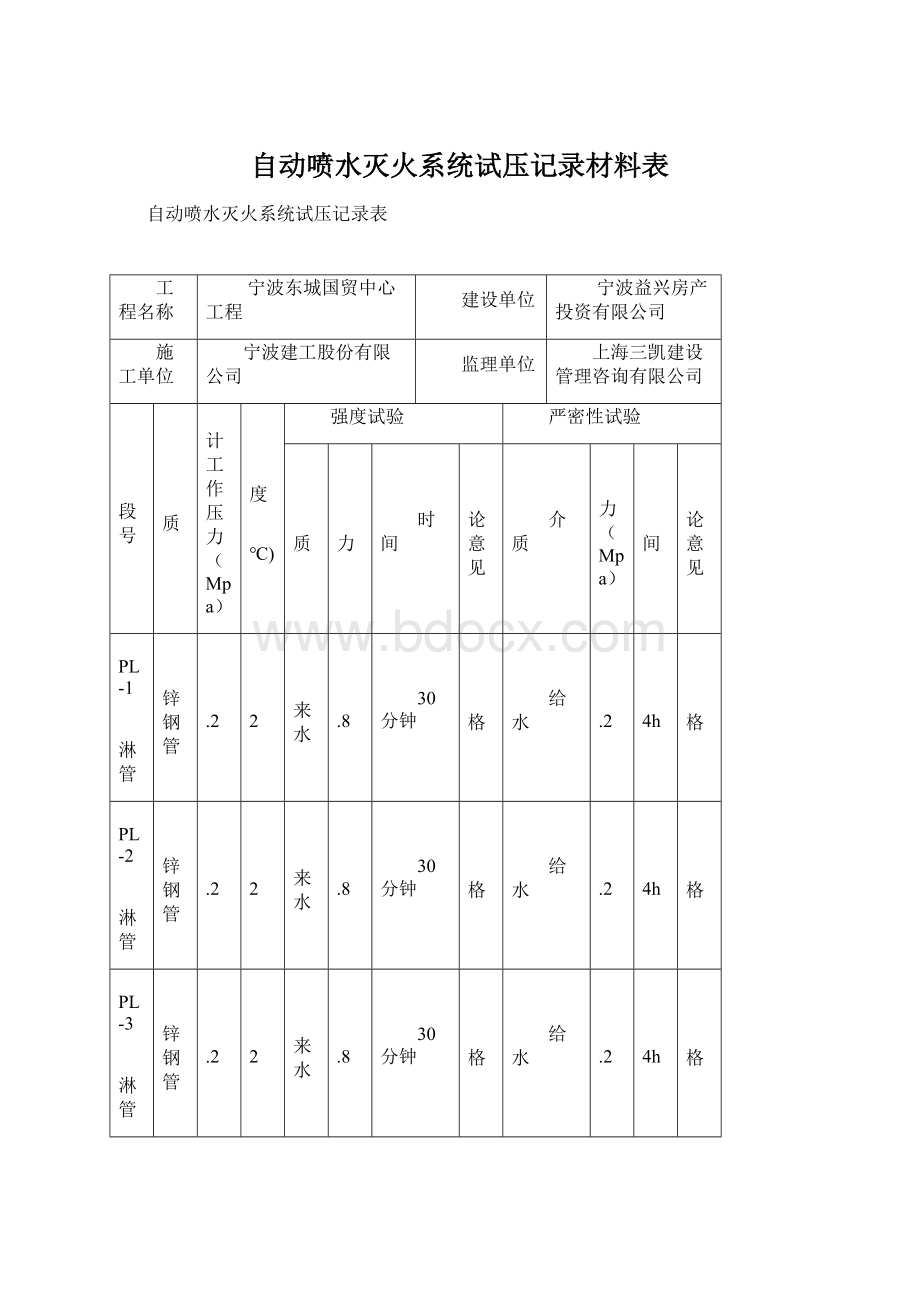 自动喷水灭火系统试压记录材料表.docx