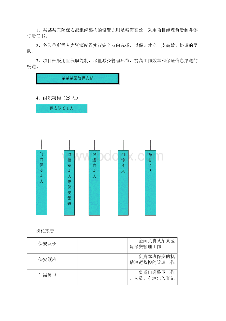 大型医院保安管理服务工作合理规范安排详细方案Word下载.docx_第3页