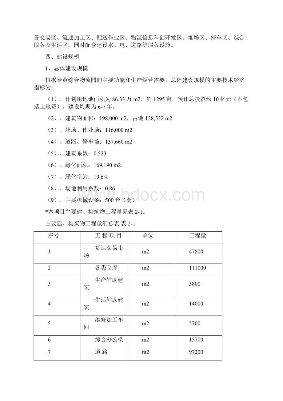 XX综合物流园区投资建设项目可行性计划书Word格式文档下载.docx_第3页