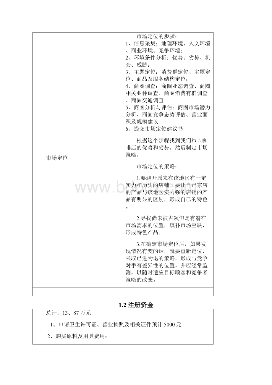 精撰品牌猫咪咖啡店创业经营项目商业计划书.docx_第2页