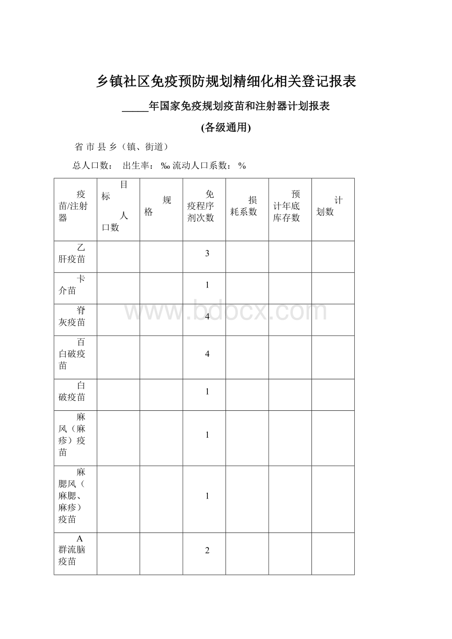 乡镇社区免疫预防规划精细化相关登记报表.docx_第1页