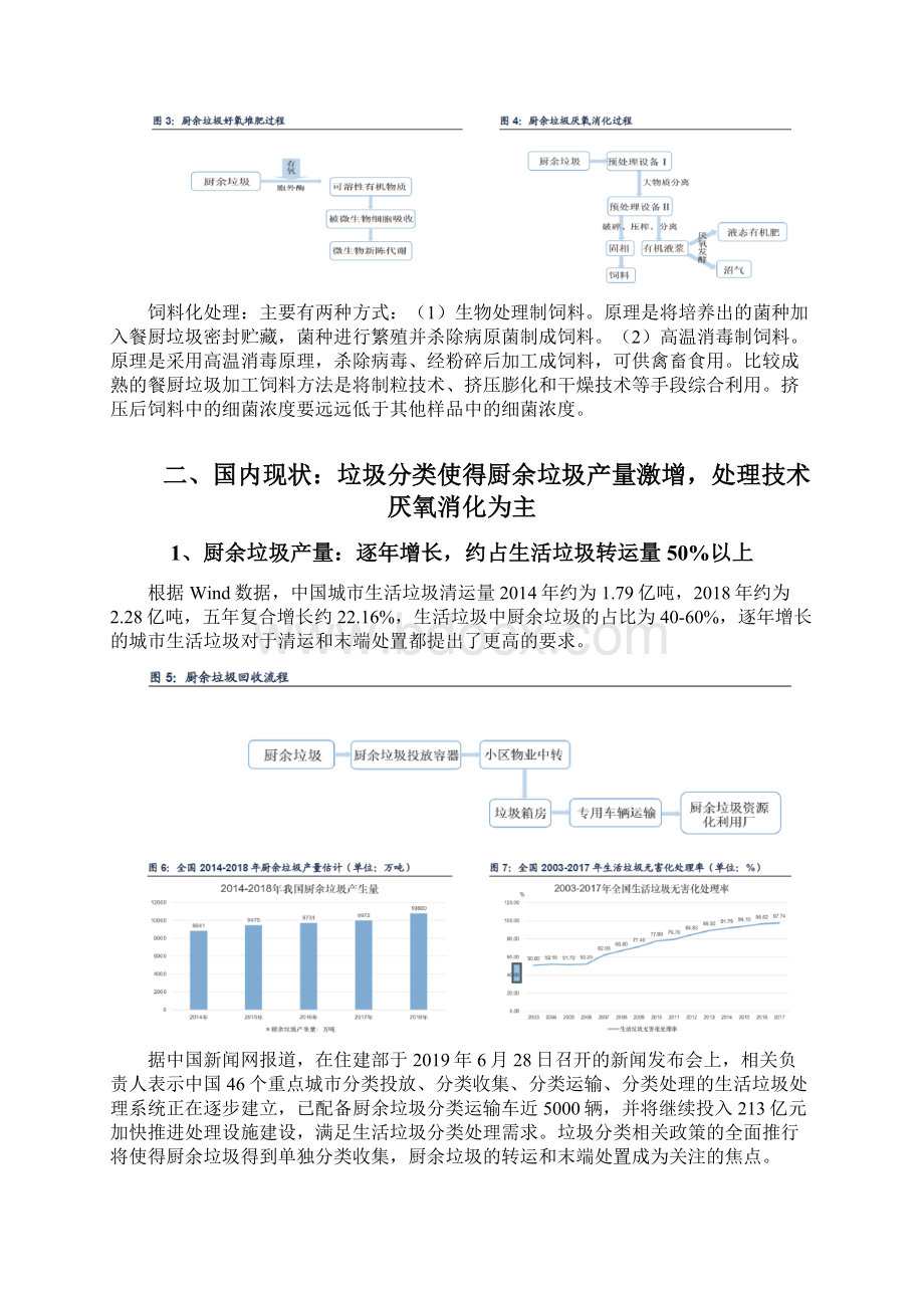 垃圾分类厨余垃圾处置行业分析报告.docx_第3页