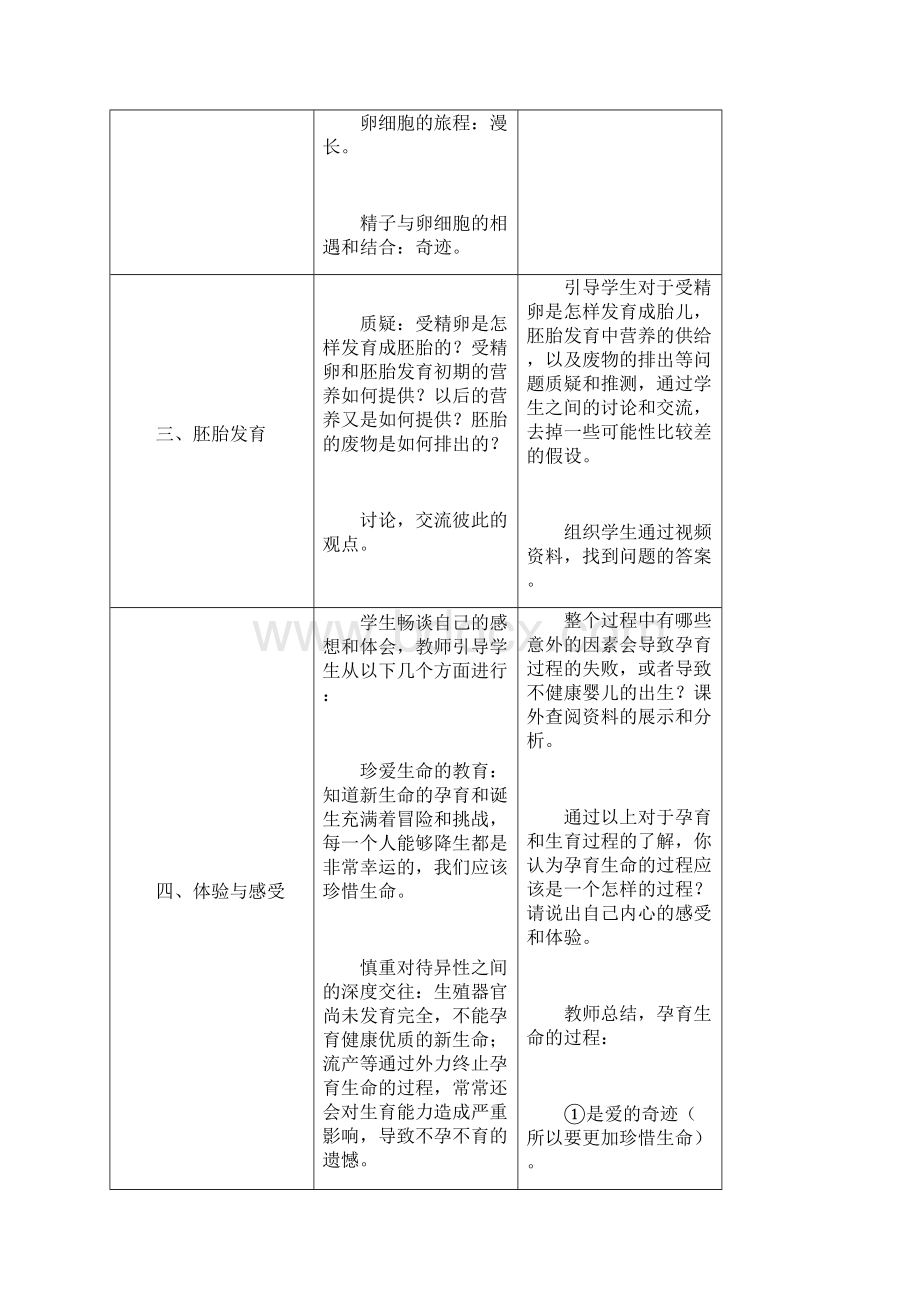 七年级生物下册12人的生殖教案新版新人教版.docx_第3页