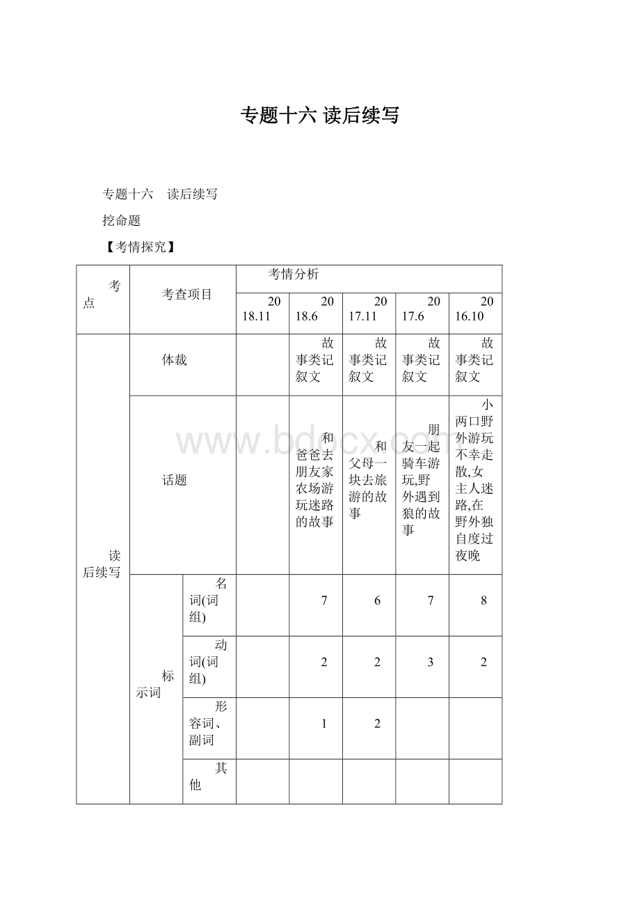 专题十六 读后续写.docx_第1页