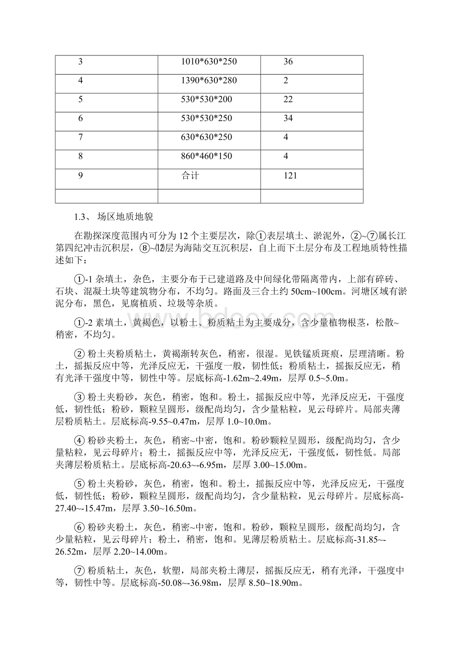 某快速化改造工程承台施工方案Word文档下载推荐.docx_第3页