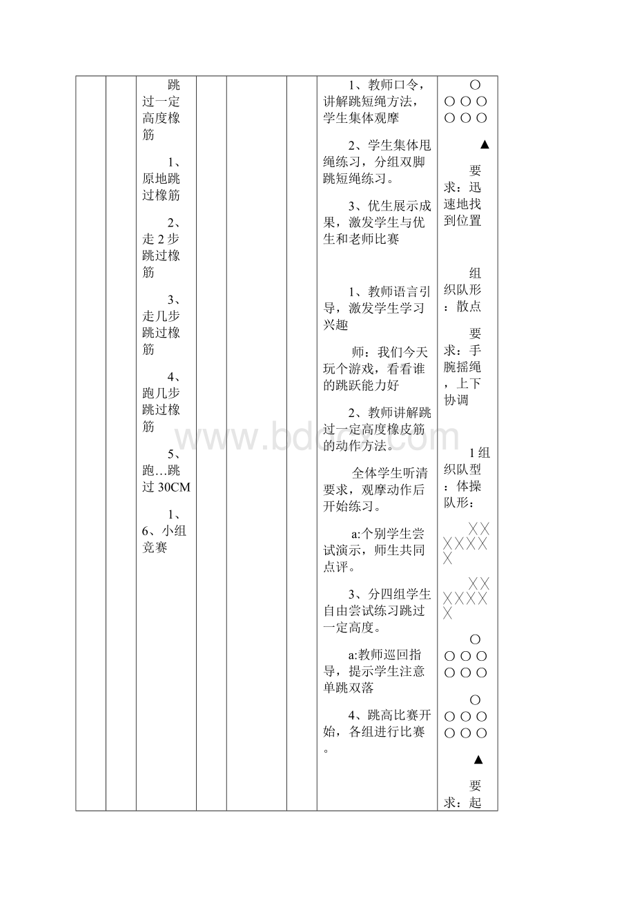 学年一年级上学期体育与健康教案3154课.docx_第2页