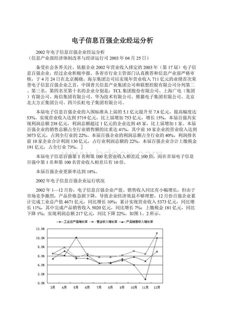 电子信息百强企业经运分析Word文档格式.docx