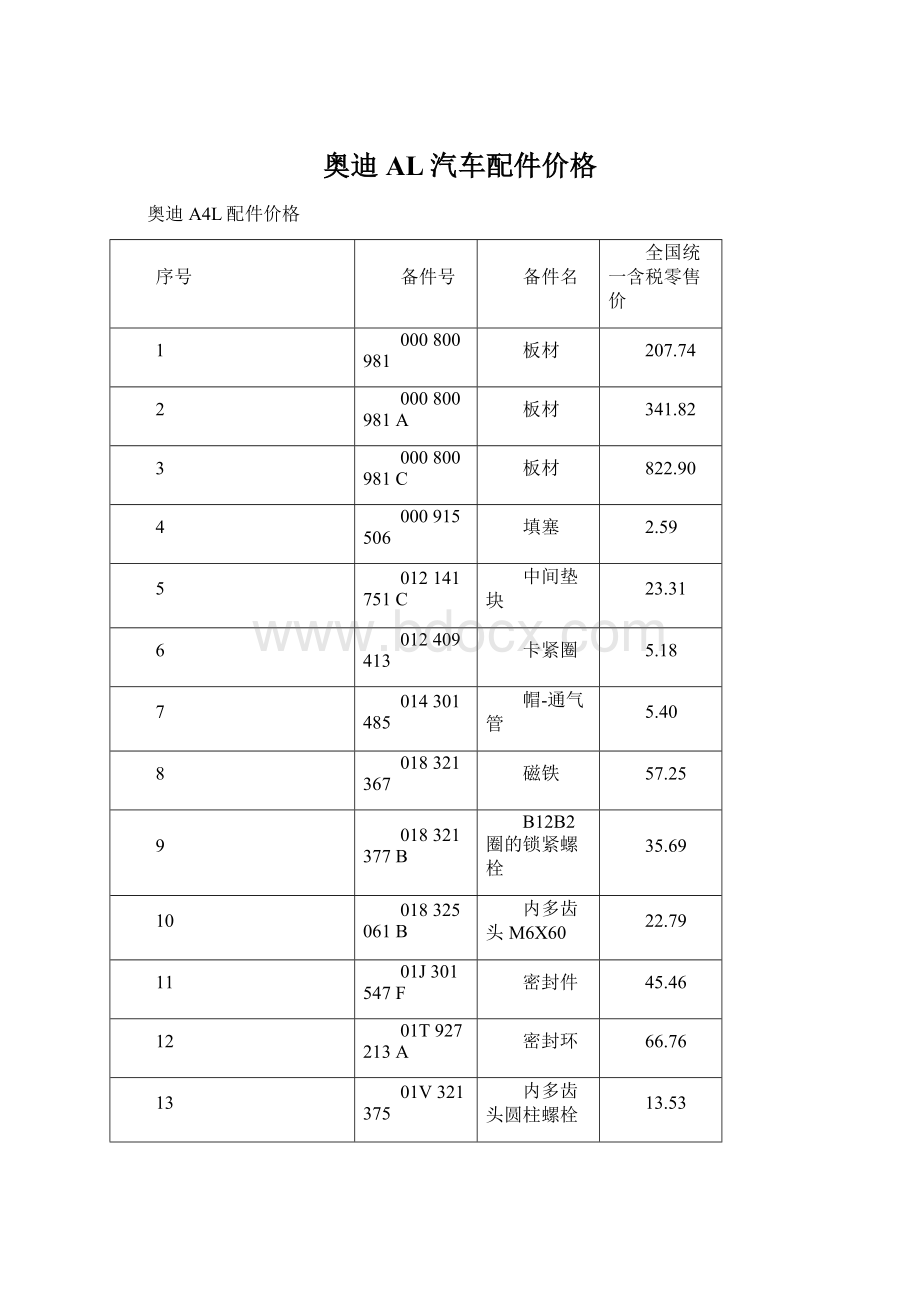 奥迪AL汽车配件价格Word文件下载.docx