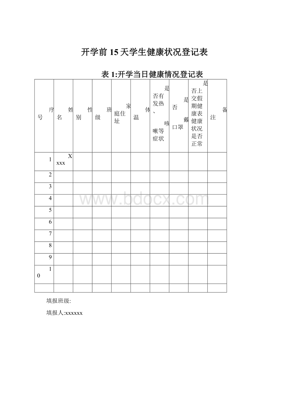 开学前15天学生健康状况登记表.docx