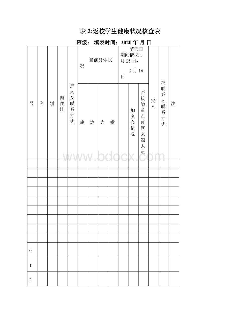 开学前15天学生健康状况登记表Word格式文档下载.docx_第2页