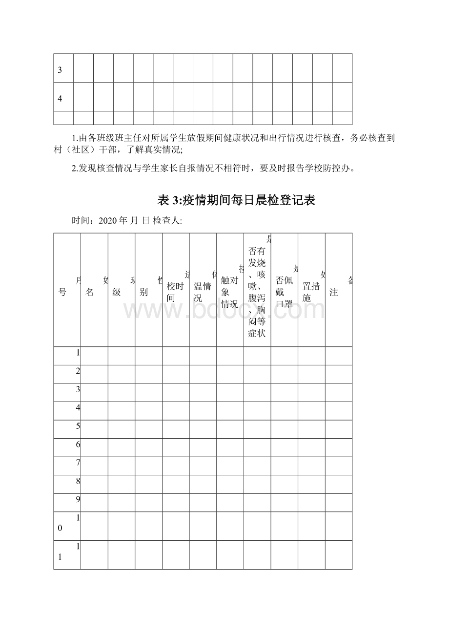 开学前15天学生健康状况登记表Word格式文档下载.docx_第3页