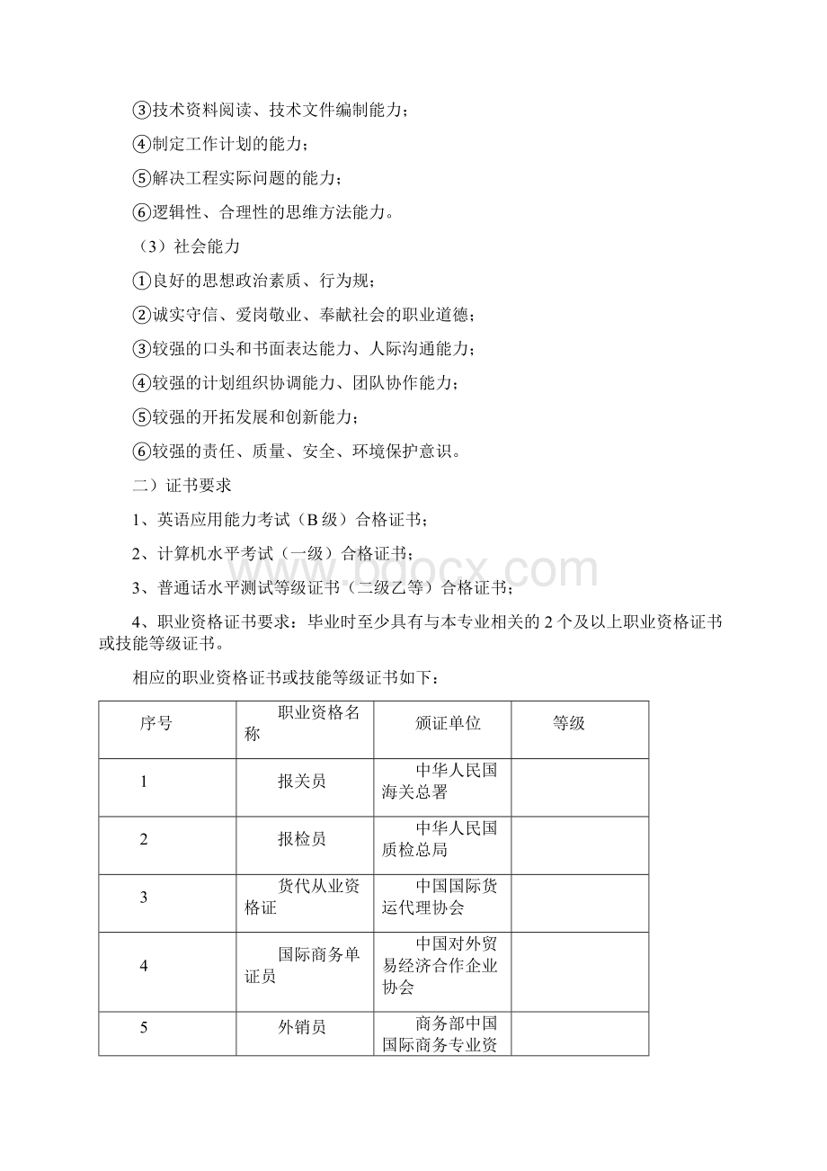 报关与国际货运人才培养方案文档格式.docx_第2页