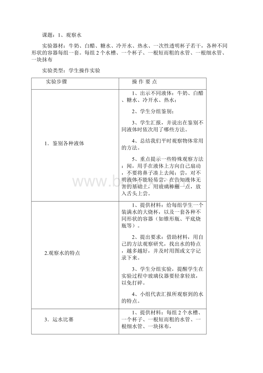 实验报告Word格式.docx_第3页