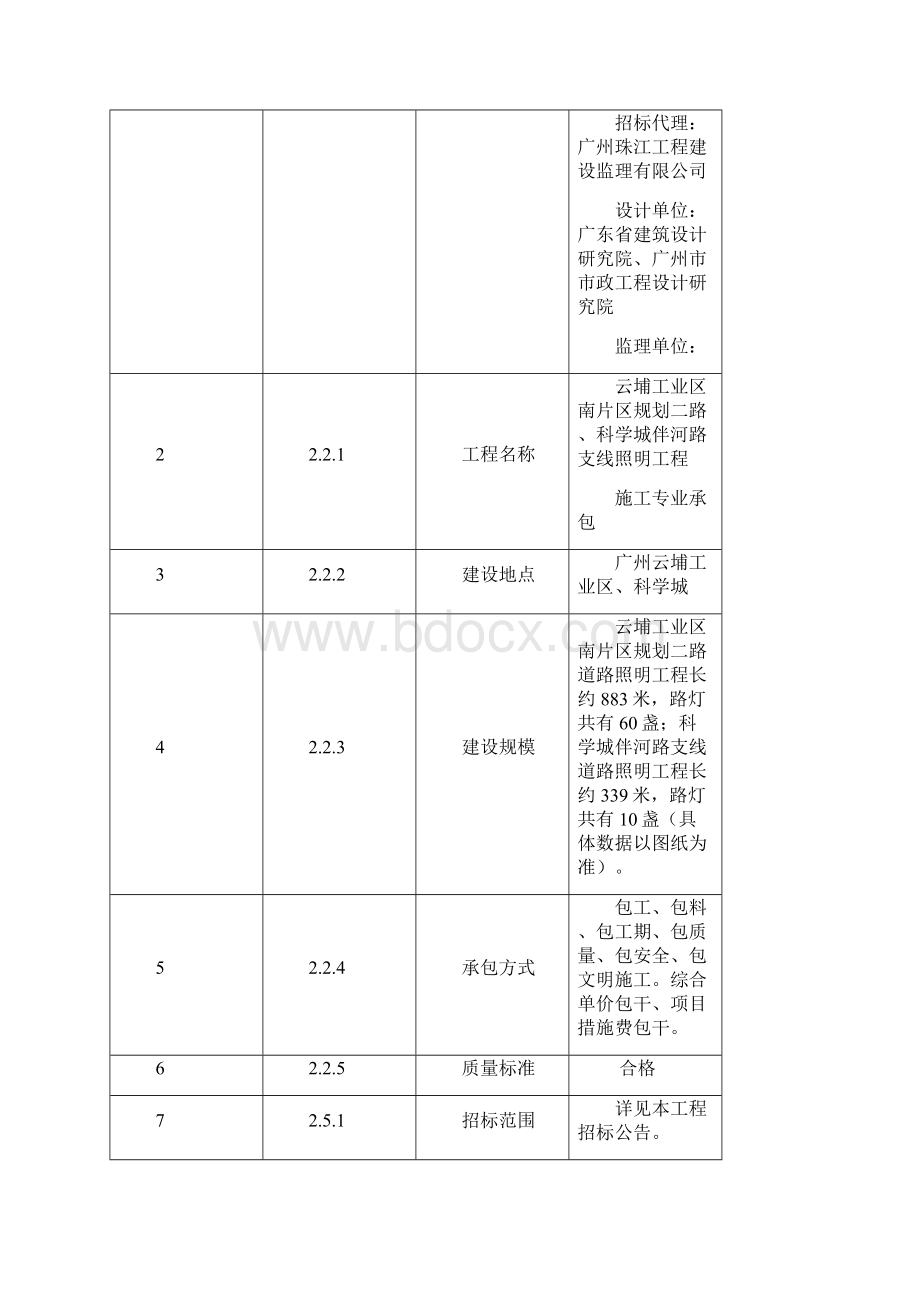 云埔工业区南片区规划二路科学城伴河路支线照明工程.docx_第2页