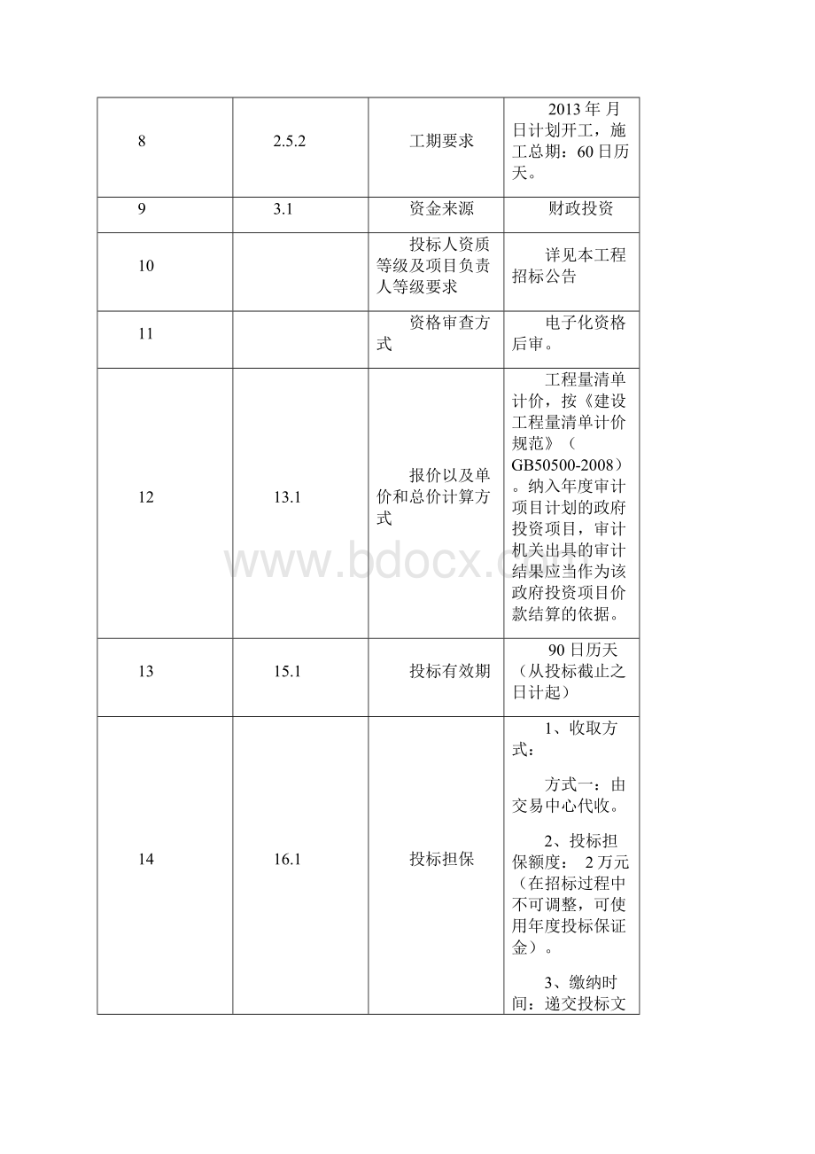 云埔工业区南片区规划二路科学城伴河路支线照明工程.docx_第3页