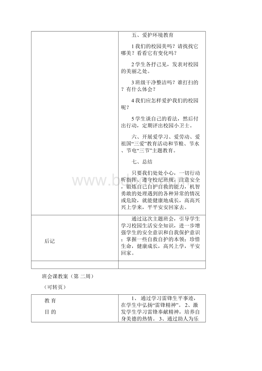 班会课教案第二学期docWord文档格式.docx_第2页