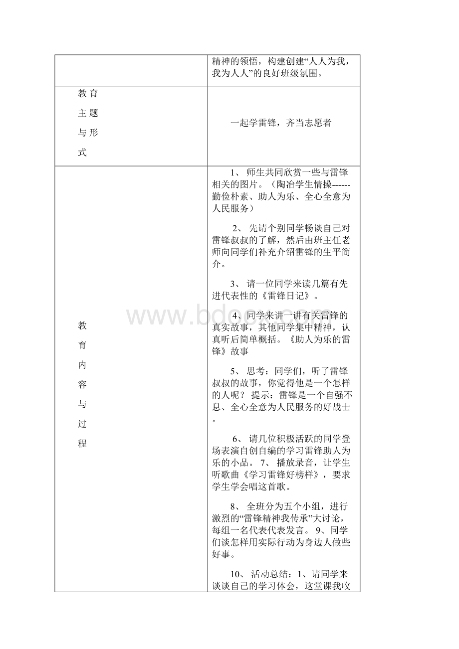 班会课教案第二学期docWord文档格式.docx_第3页