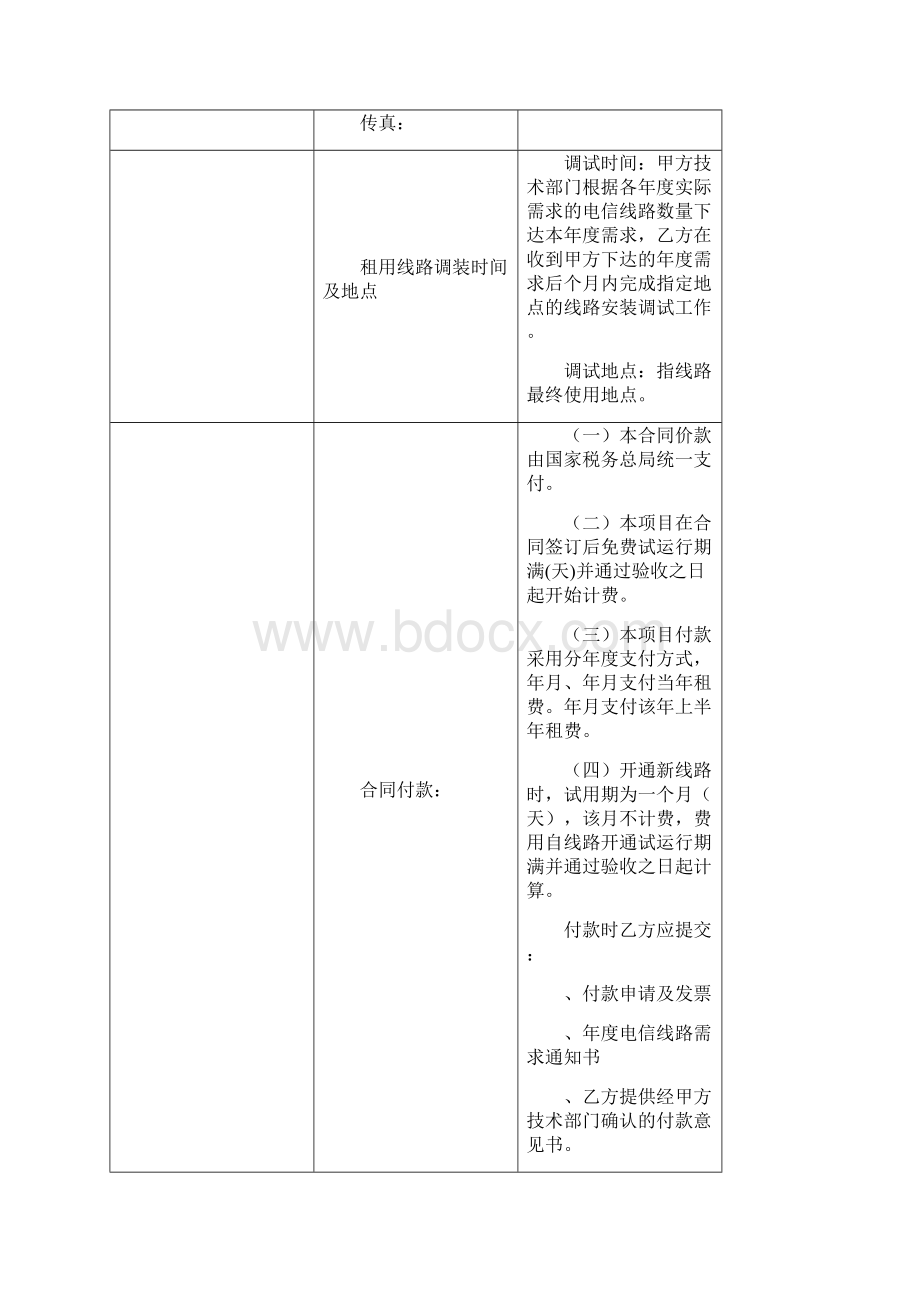 合同备忘录.docx_第2页