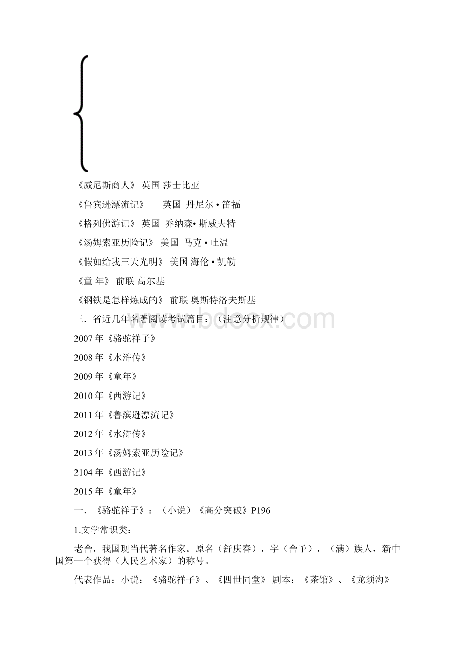 中考必考12本名著阅读经典版Word格式文档下载.docx_第2页