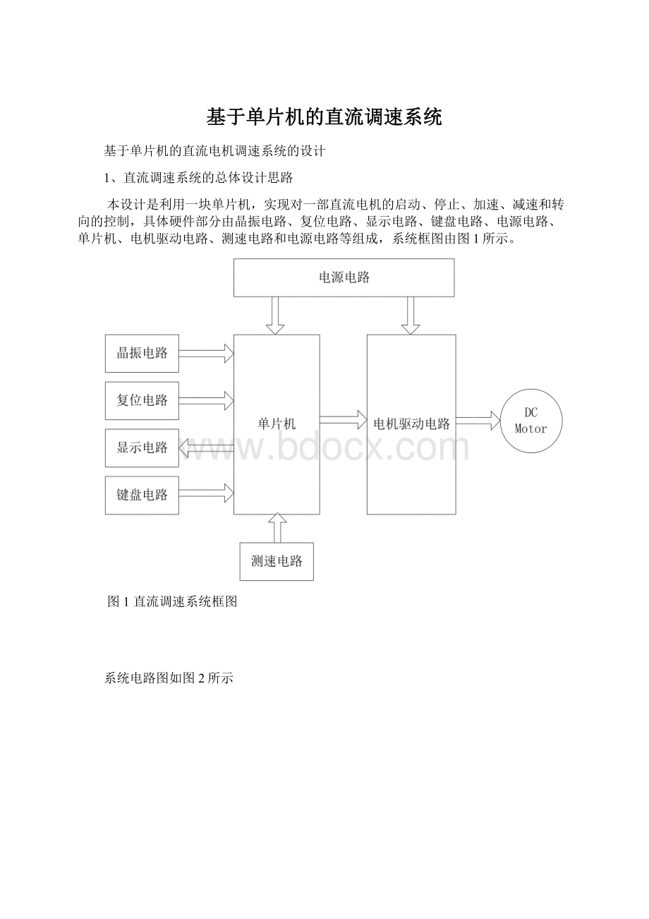 基于单片机的直流调速系统.docx_第1页