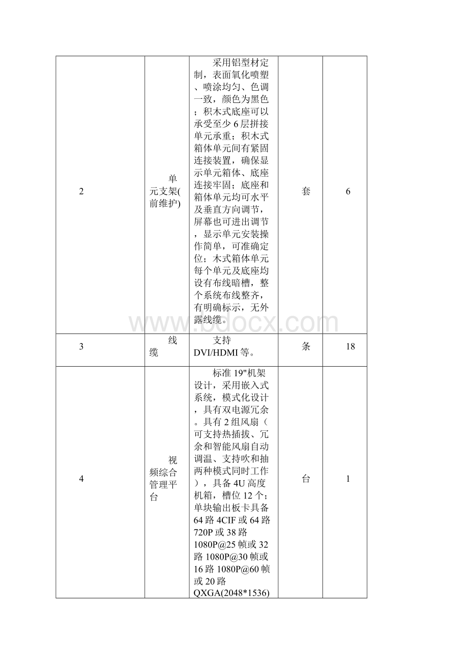 东营港经济开发区视频会议系统规格型号和质量技术标准详细.docx_第3页