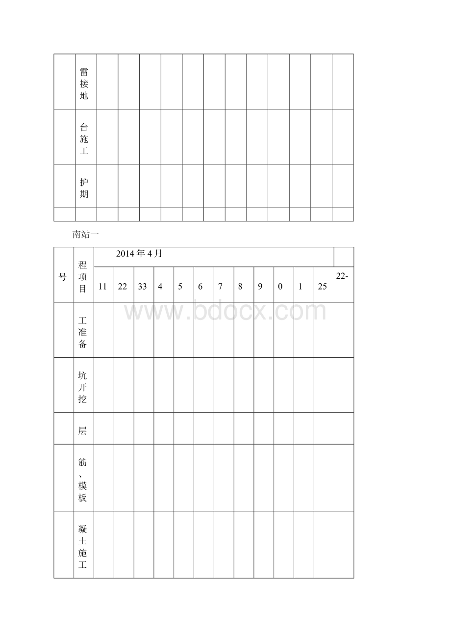 铁塔基础施工方案 4Word文档格式.docx_第3页