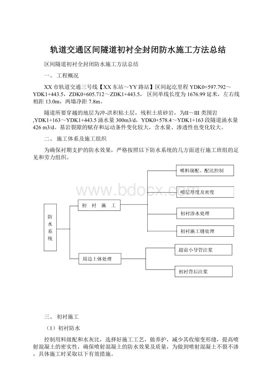 轨道交通区间隧道初衬全封闭防水施工方法总结.docx