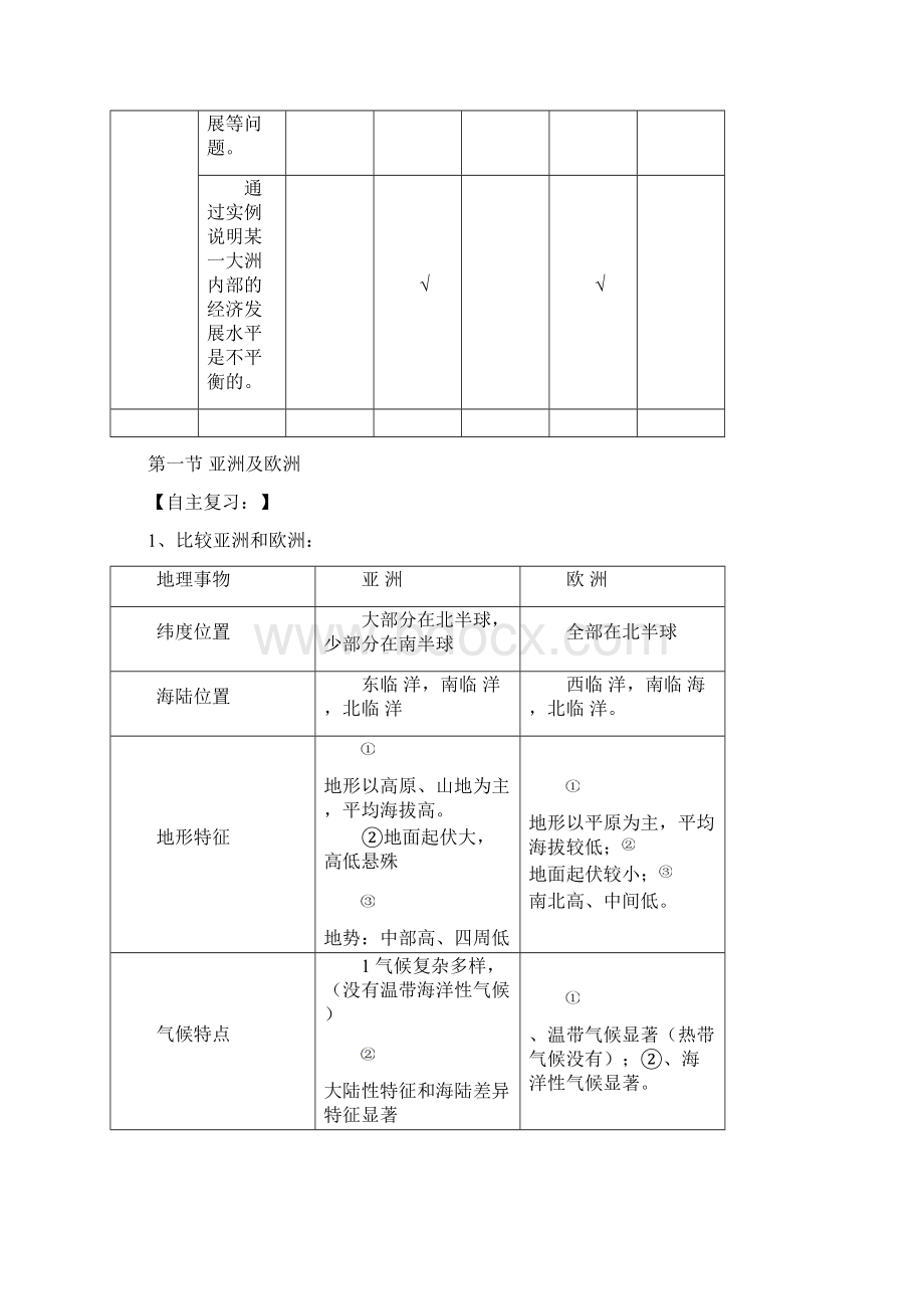 湘教版七年级地理下册复习学案.docx_第2页