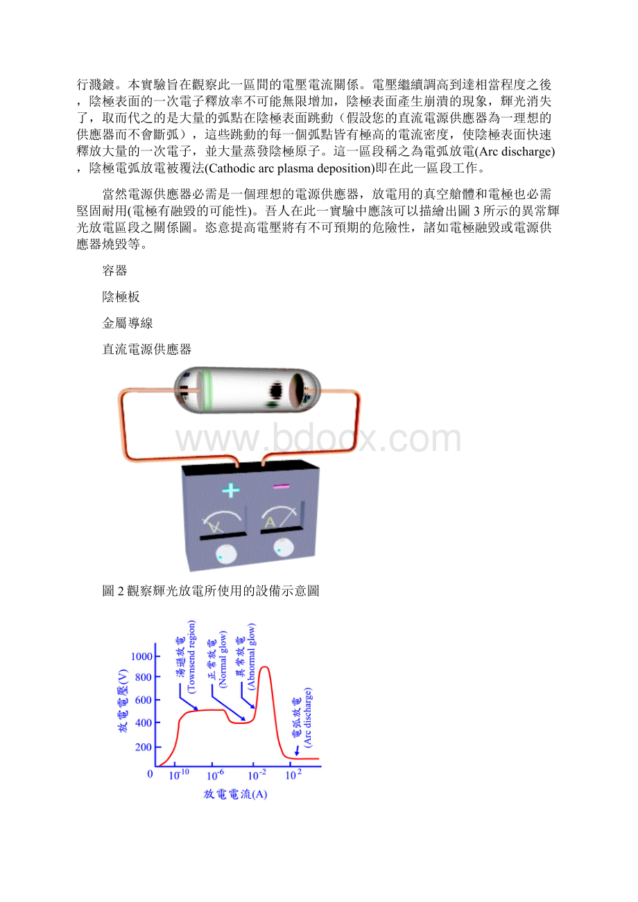 电浆基础实验.docx_第3页