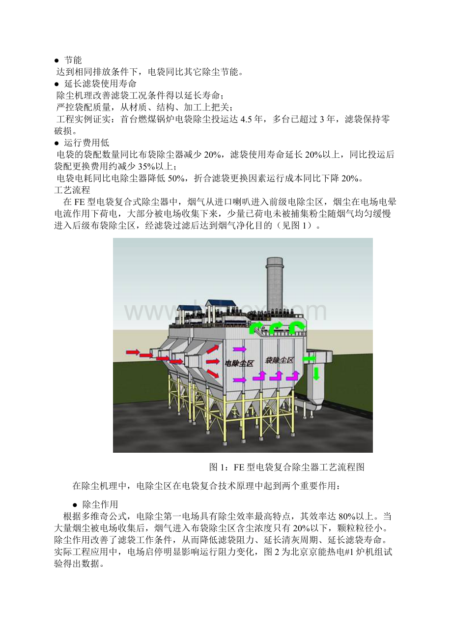 FE型电袋复合除尘器Word文档下载推荐.docx_第2页