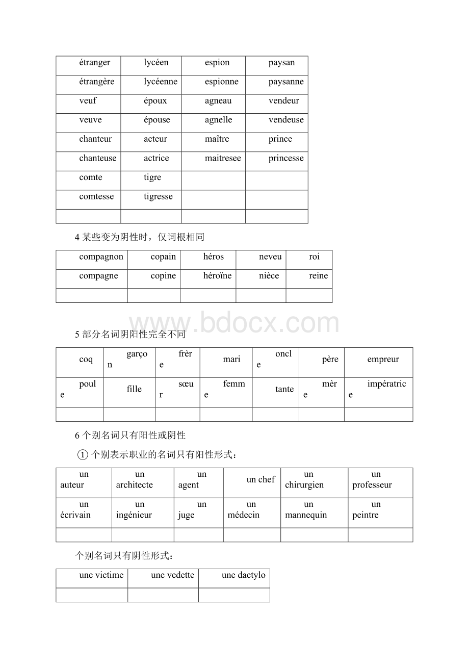 法语词法.docx_第2页