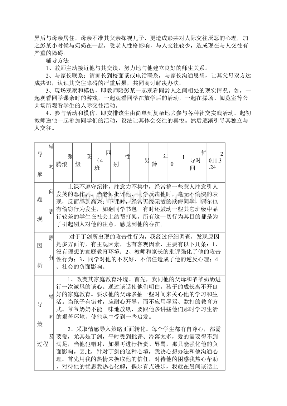 学生心理健康教育个案辅导记录表Word下载.docx_第2页