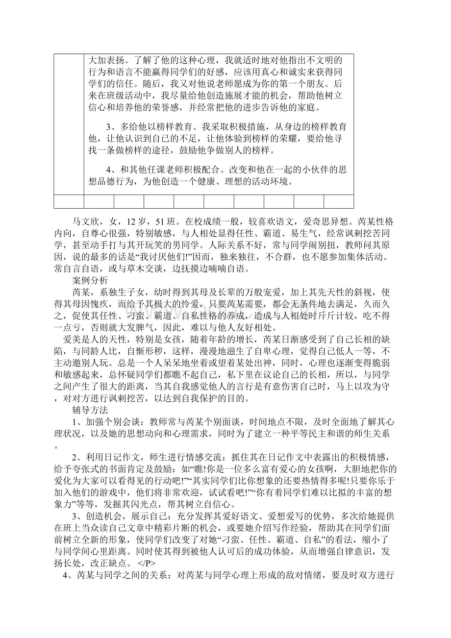 学生心理健康教育个案辅导记录表Word下载.docx_第3页