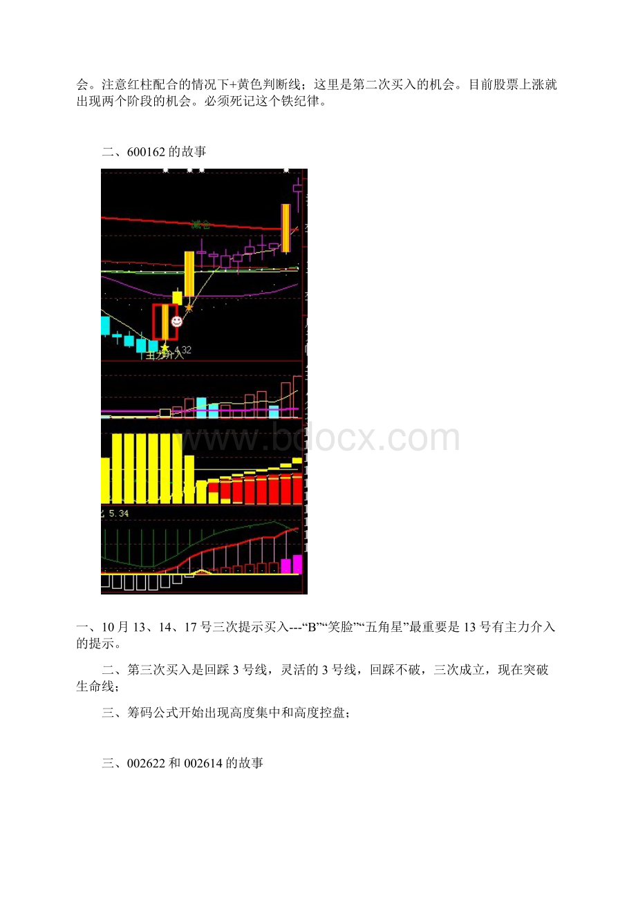 股市最有用的技术学习篇一Word格式.docx_第2页