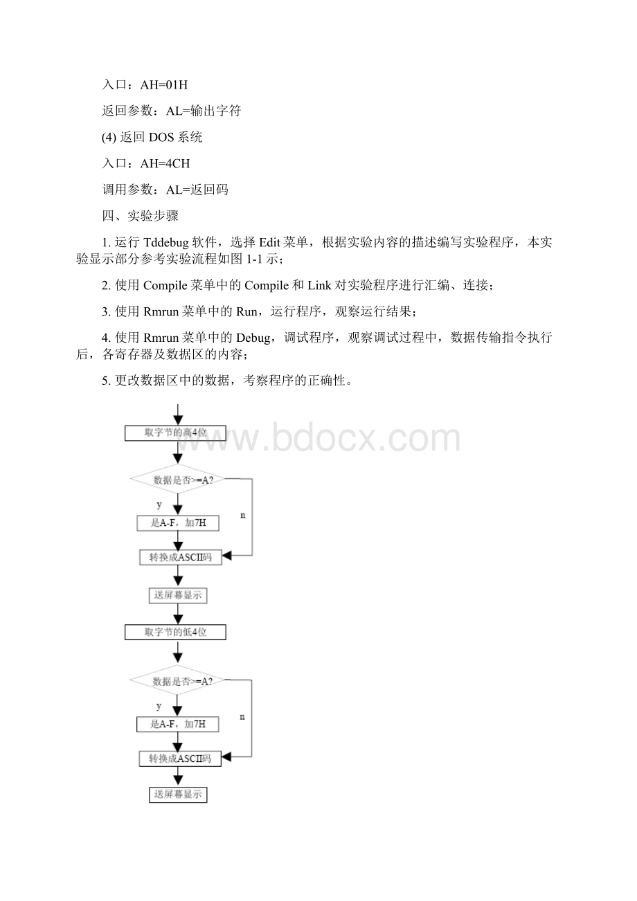 微机原理与接口技术实验报告参考Word格式文档下载.docx_第2页