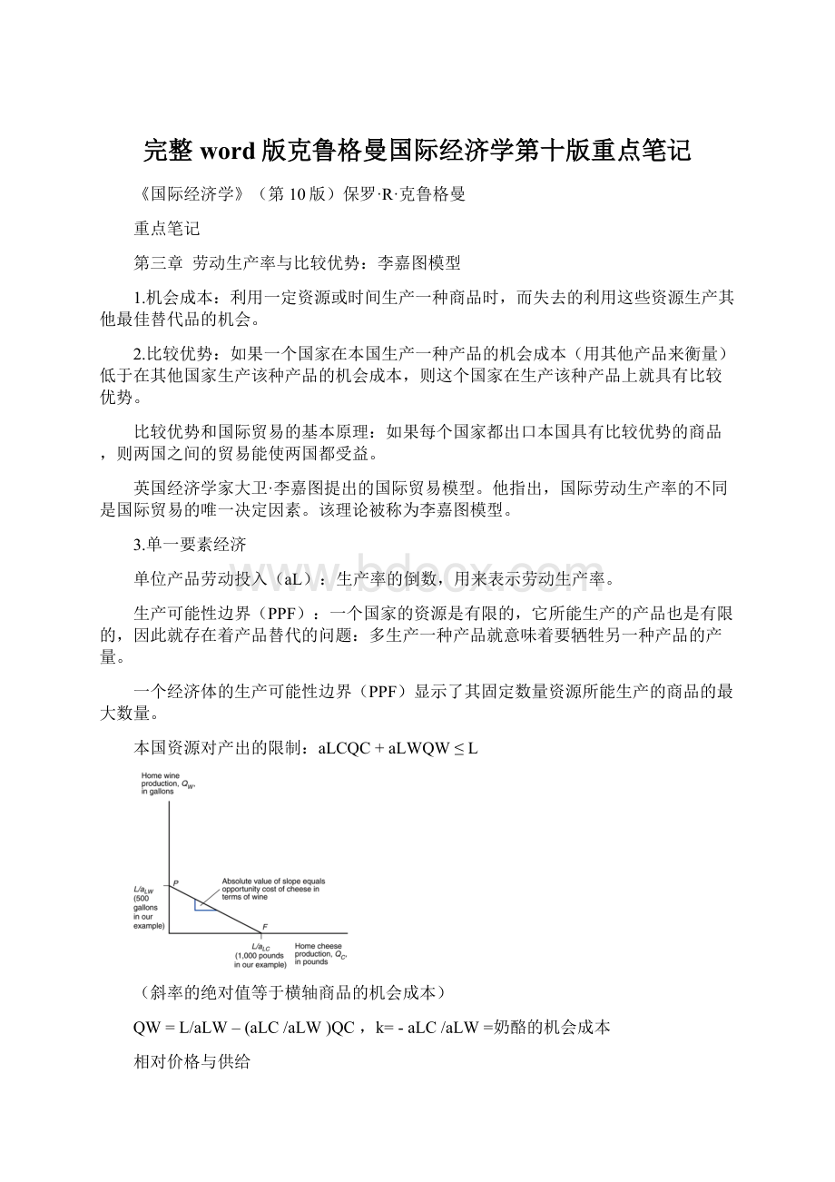 完整word版克鲁格曼国际经济学第十版重点笔记.docx_第1页