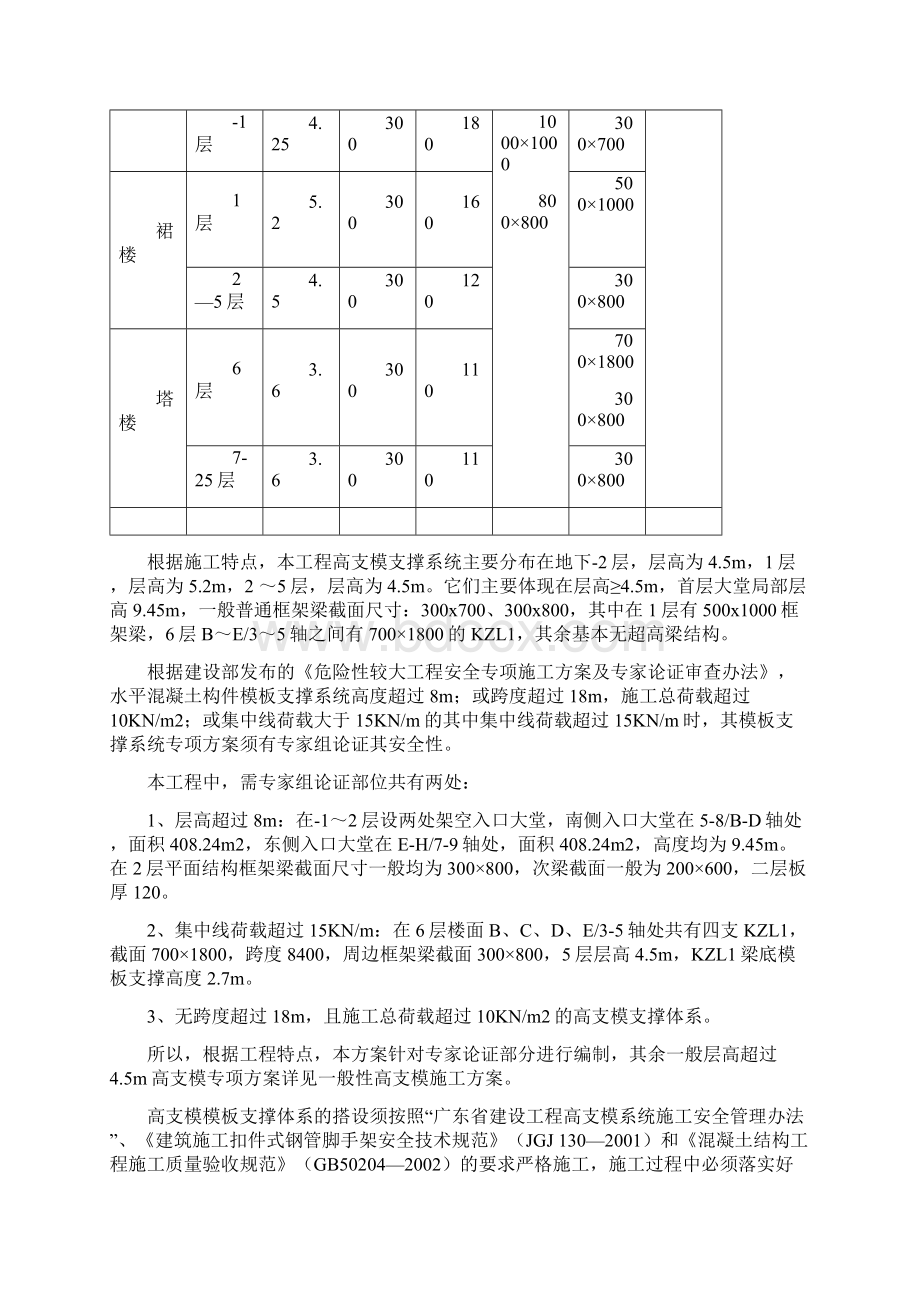 深圳某高层科研楼高支模施工方案secret.docx_第3页