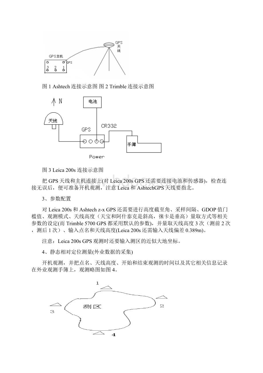 空间定位技术与应用实验指导书.docx_第2页