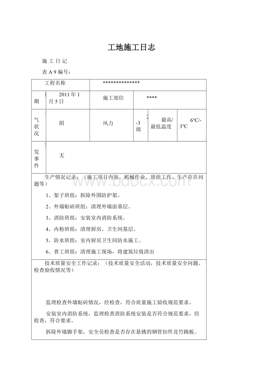 工地施工日志Word文档下载推荐.docx_第1页