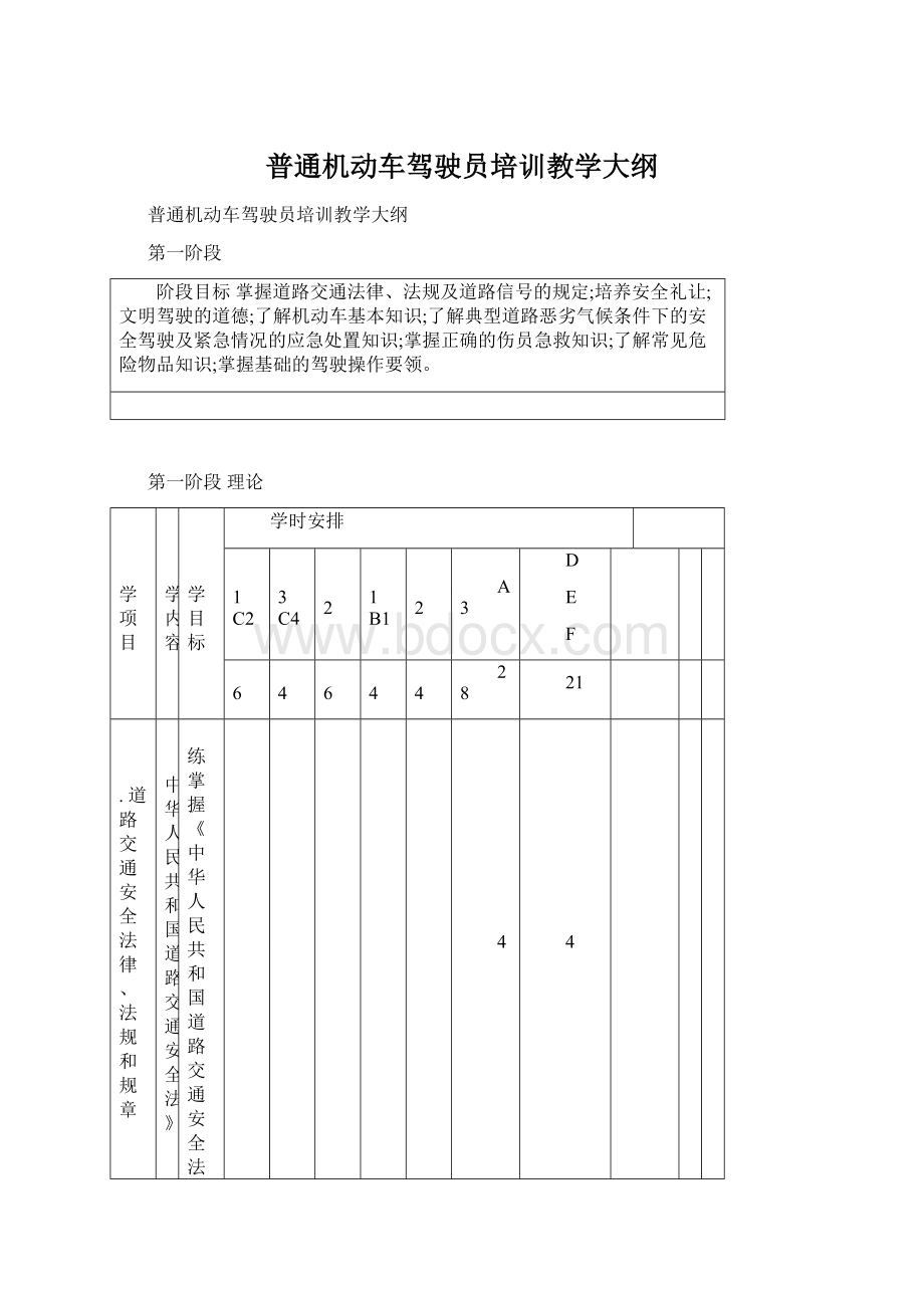 普通机动车驾驶员培训教学大纲Word文档格式.docx