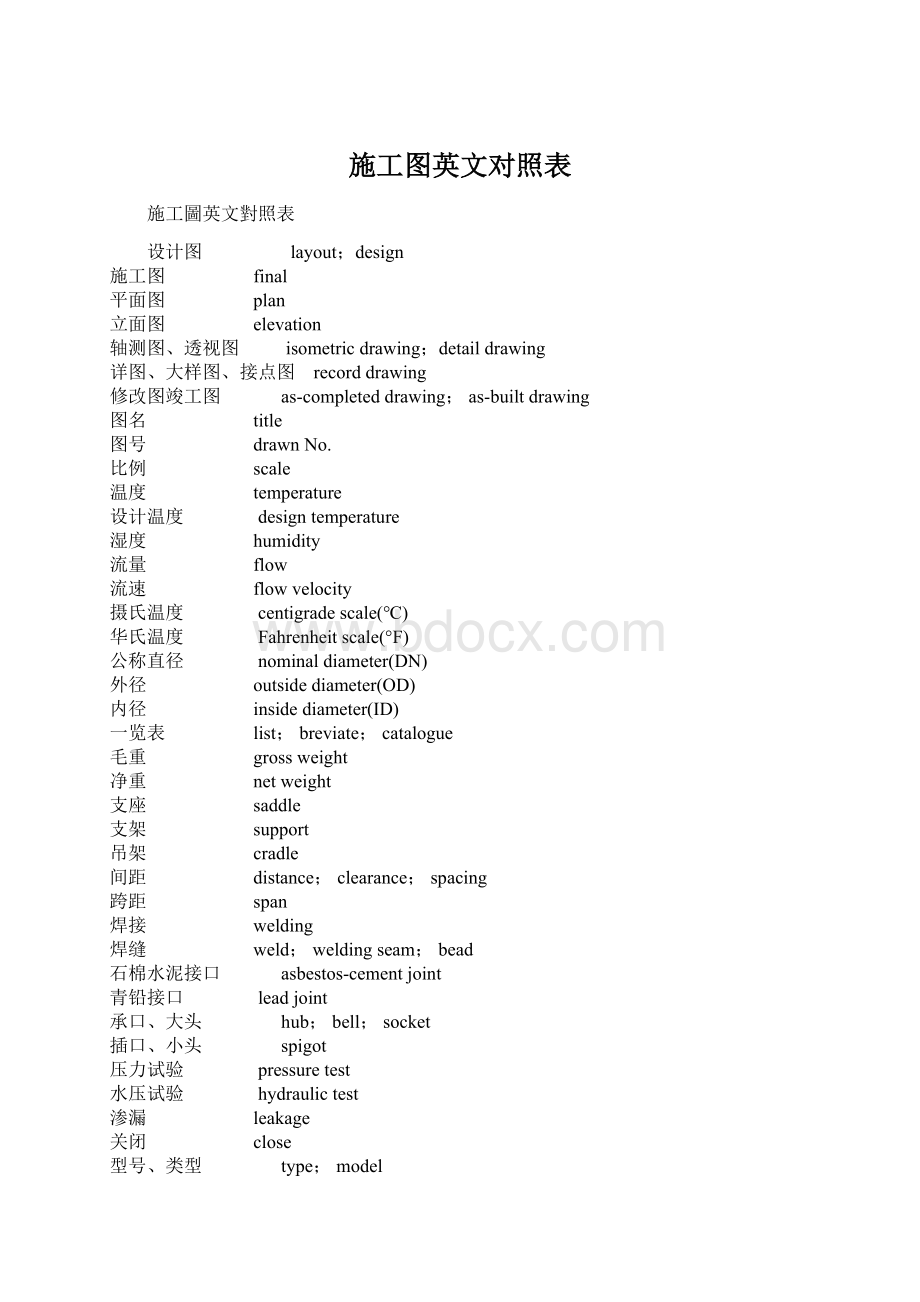 施工图英文对照表Word格式.docx