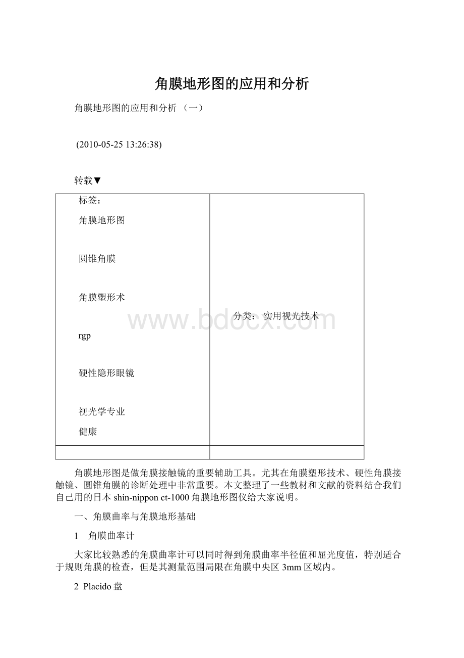 角膜地形图的应用和分析.docx_第1页