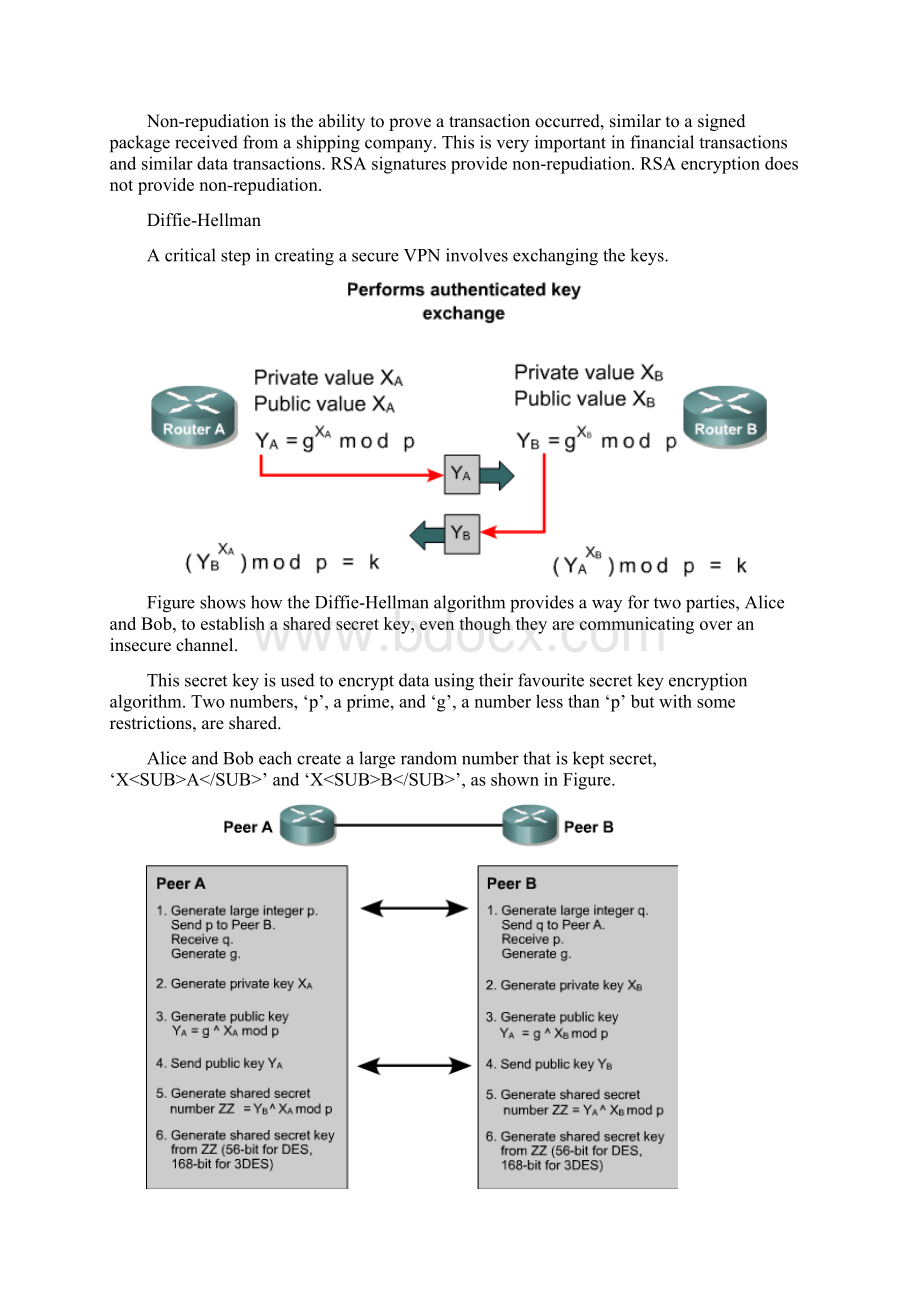 Encryption and VPN TechnologyWord文档格式.docx_第3页