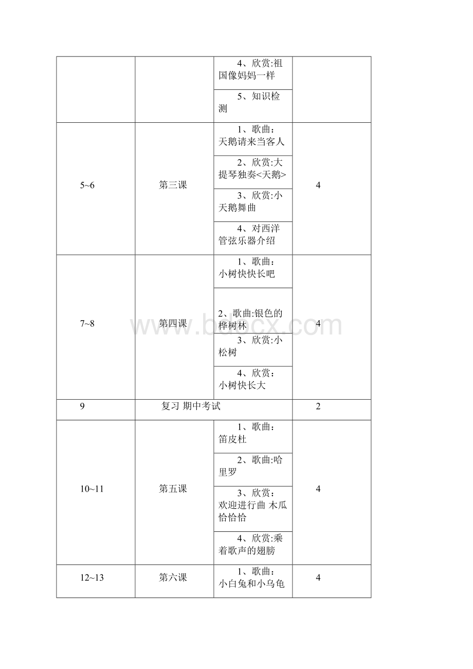 北京版小学三年级上音乐教案.docx_第3页