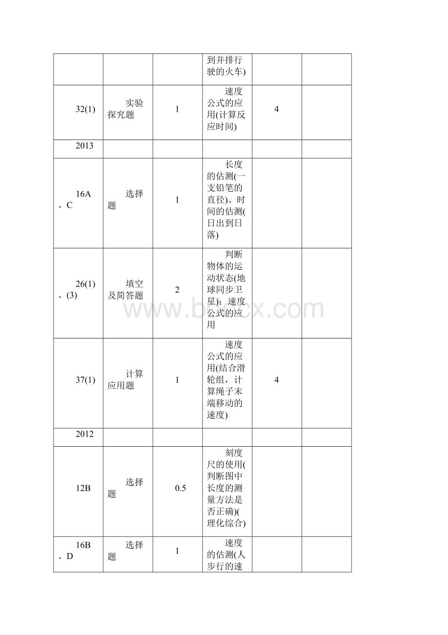 中考物理总复习讲义第五讲 力和运动.docx_第2页