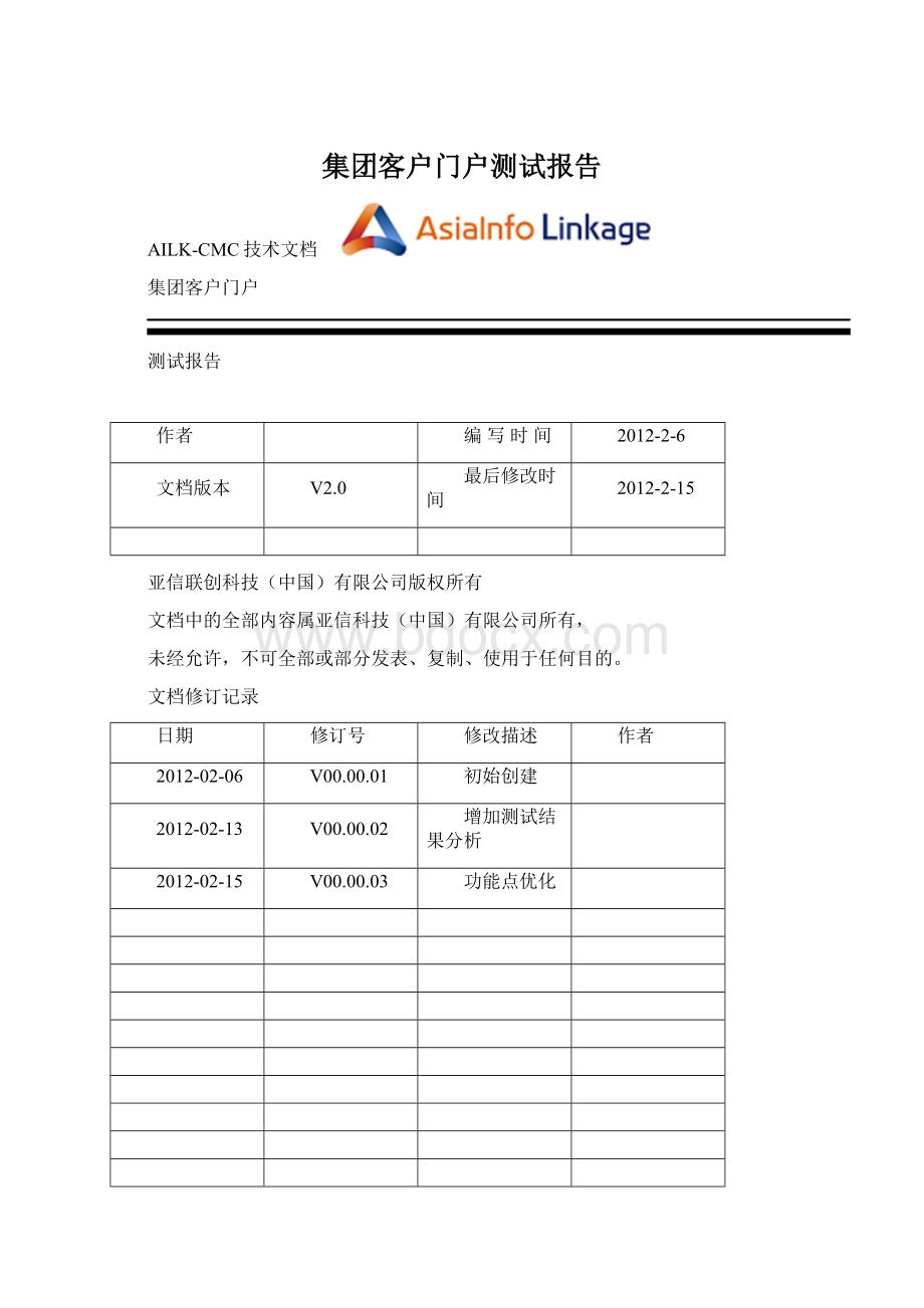 集团客户门户测试报告Word格式.docx