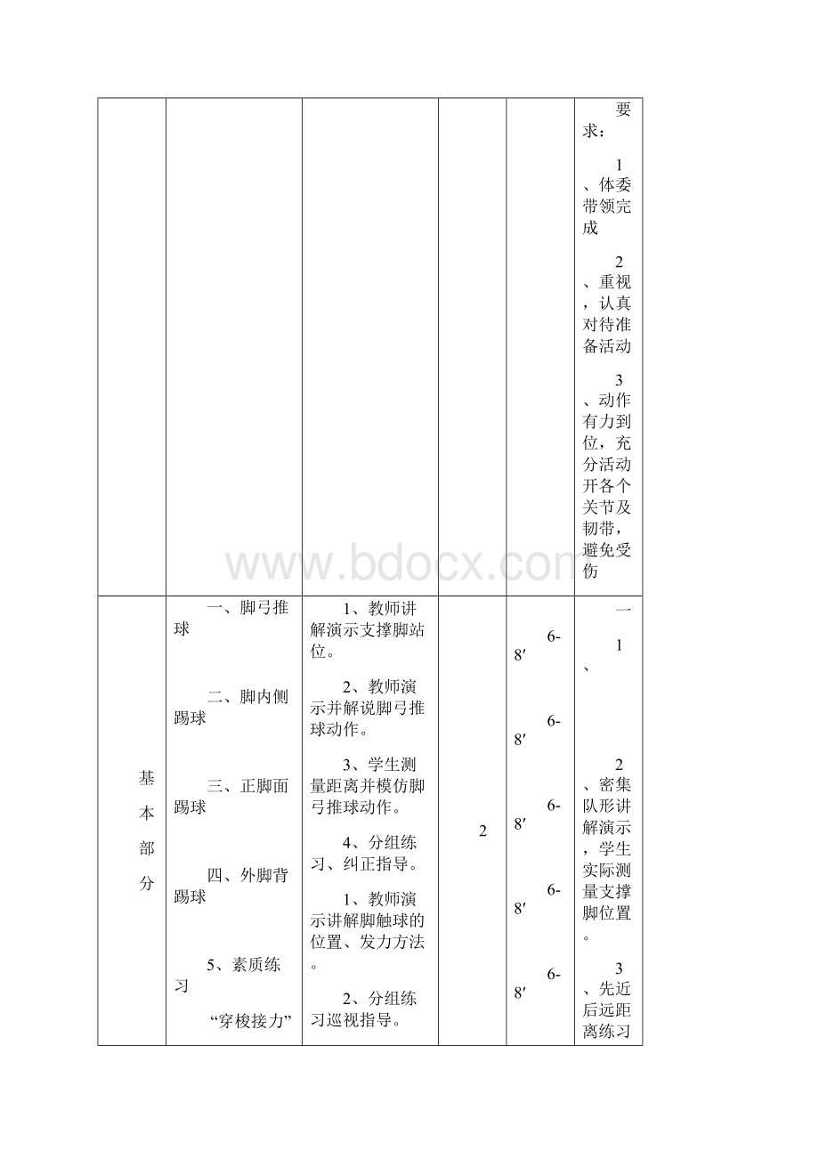 初中足球课优秀教案全集.docx_第3页