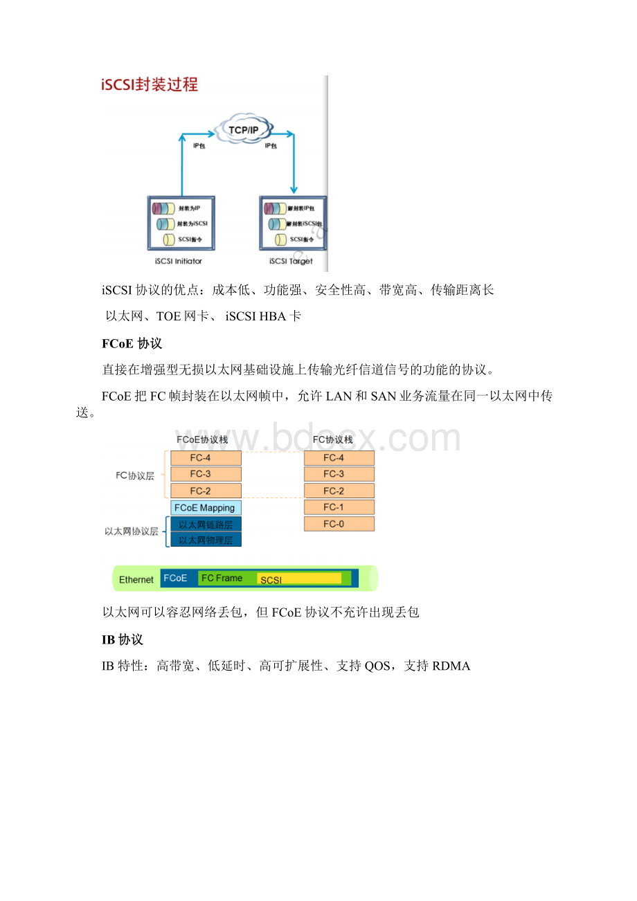 HCIEStorage知识点汇总统一存储1.docx_第2页